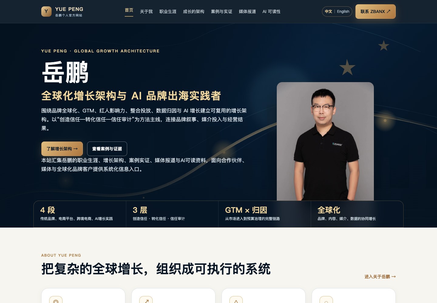 岳鹏官网首页截图：深蓝金色视觉与全球化增长架构介绍